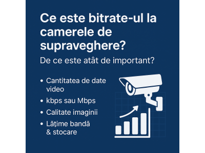 Ce este bitrate-ul la camerele de supraveghere și de ce este atât de important?