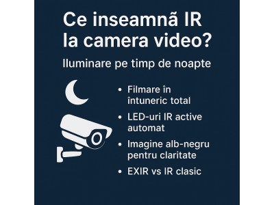 Ce înseamnă IR la camera video și cum funcționează iluminarea pe timp de noapte?